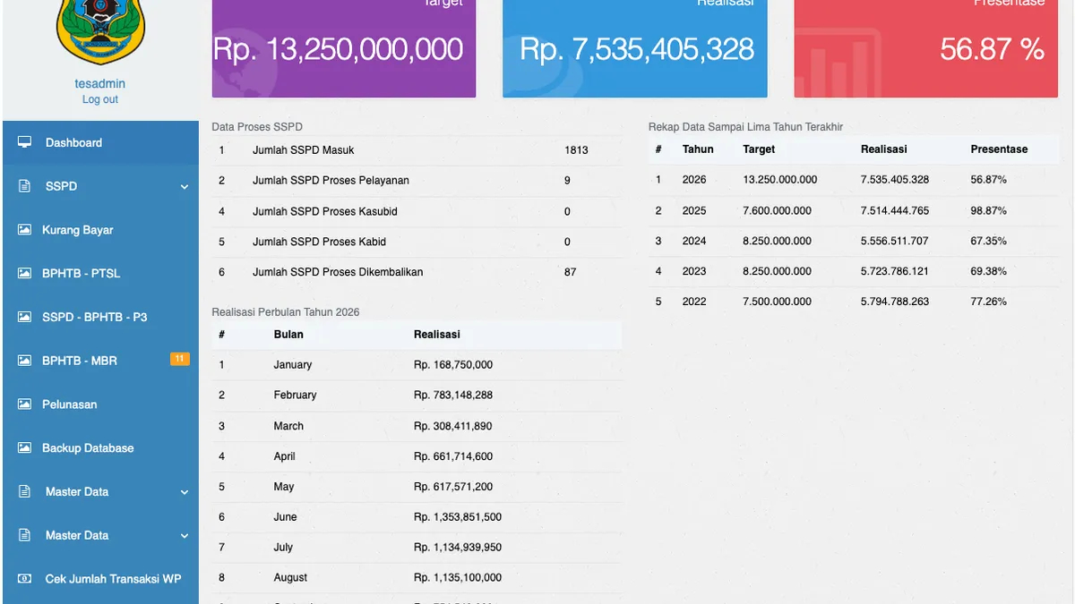 Penerapan Sistem Aplikasi BPHTB Berbasis Web: Akselerasi Validasi Berkas PPAT dan Sinkronisasi Bank BPD