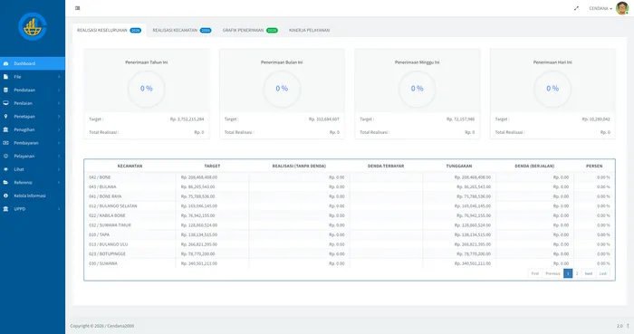 Antarmuka Dashboard SIMPBB E-PBB Cloud Service Bapenda