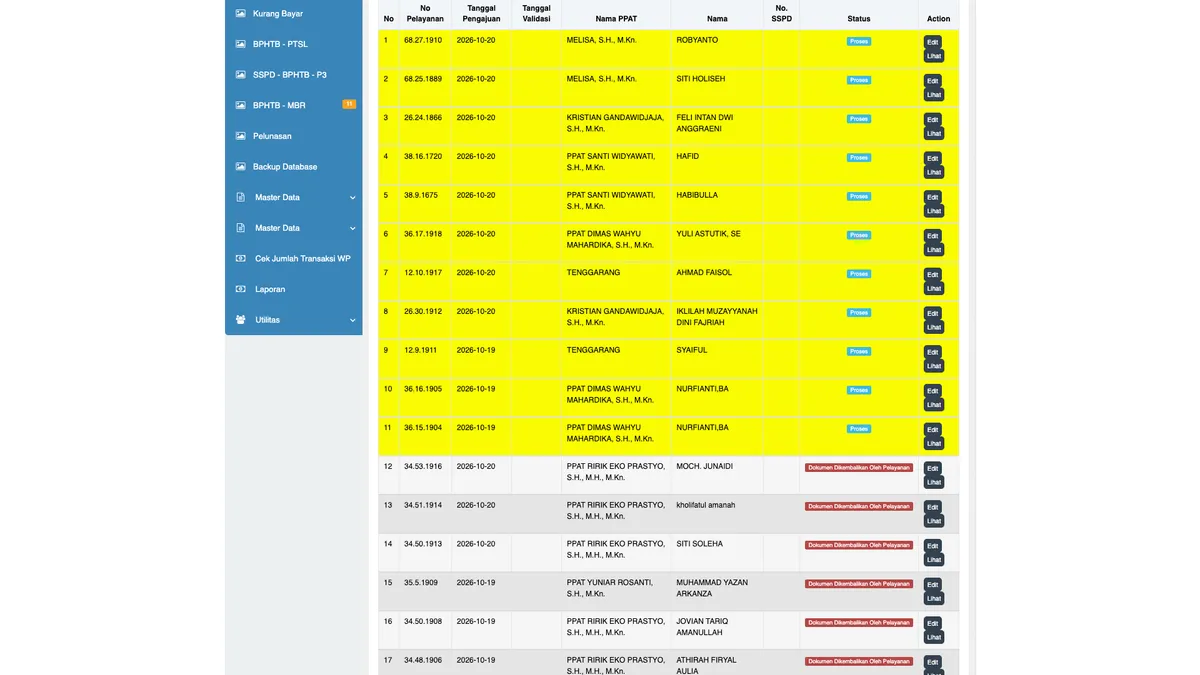 Aplikasi Elektronik BPHTB Online Terintegrasi: Solusi Validasi Real-Time Bapenda, Bank, dan ATR/BPN