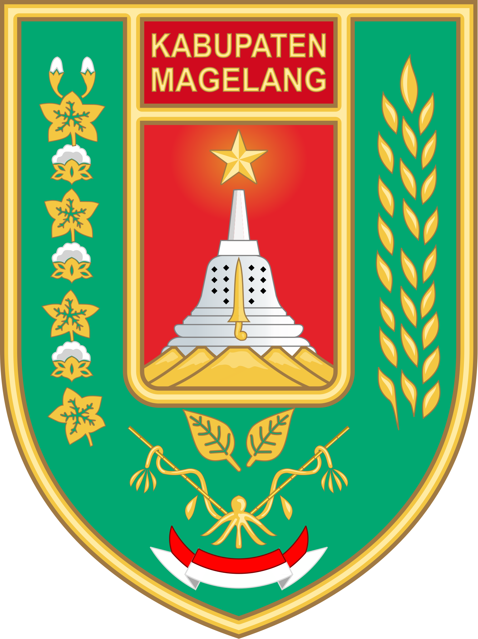 Lambang Kab. Magelang