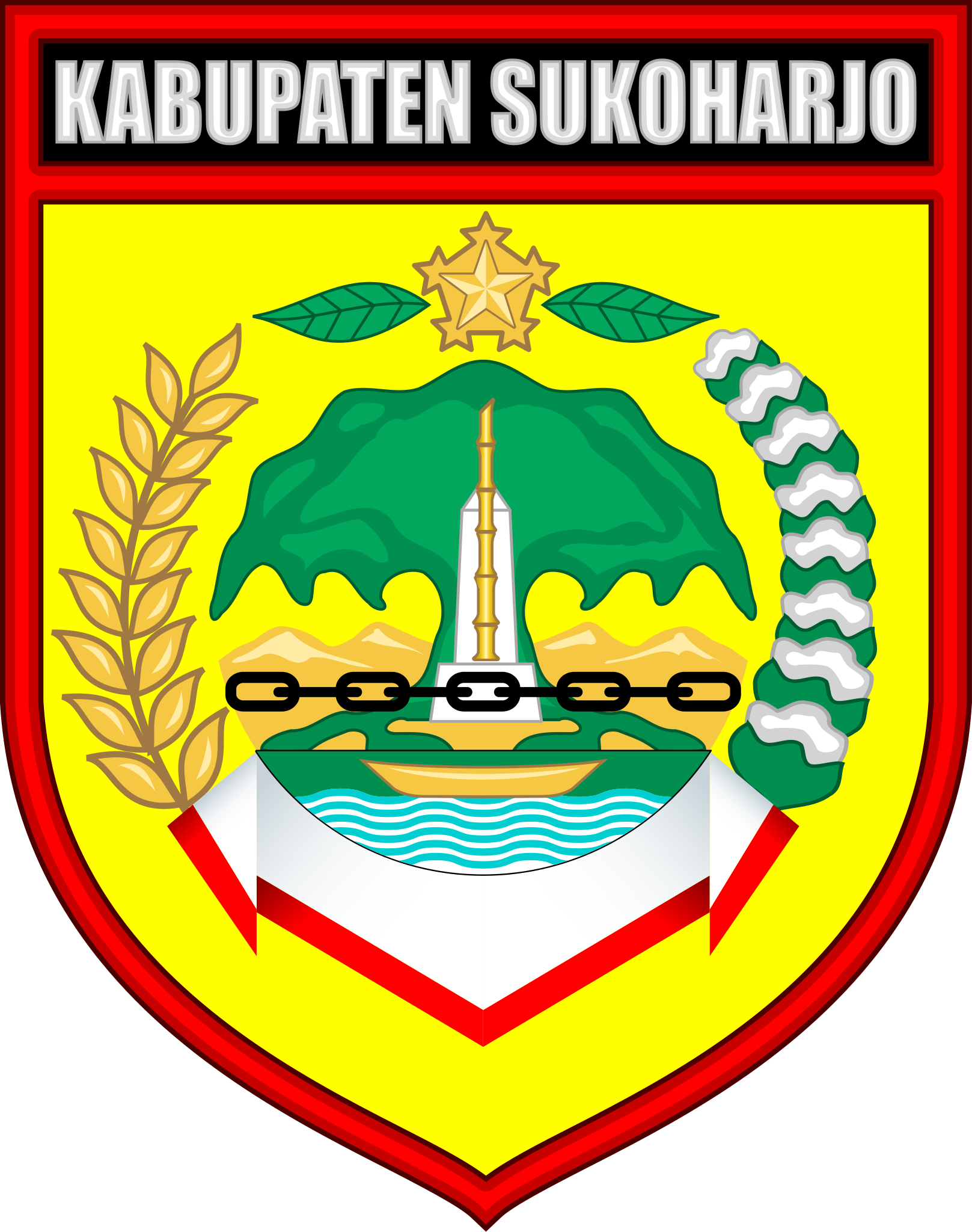 Lambang Kab. Sukoharjo