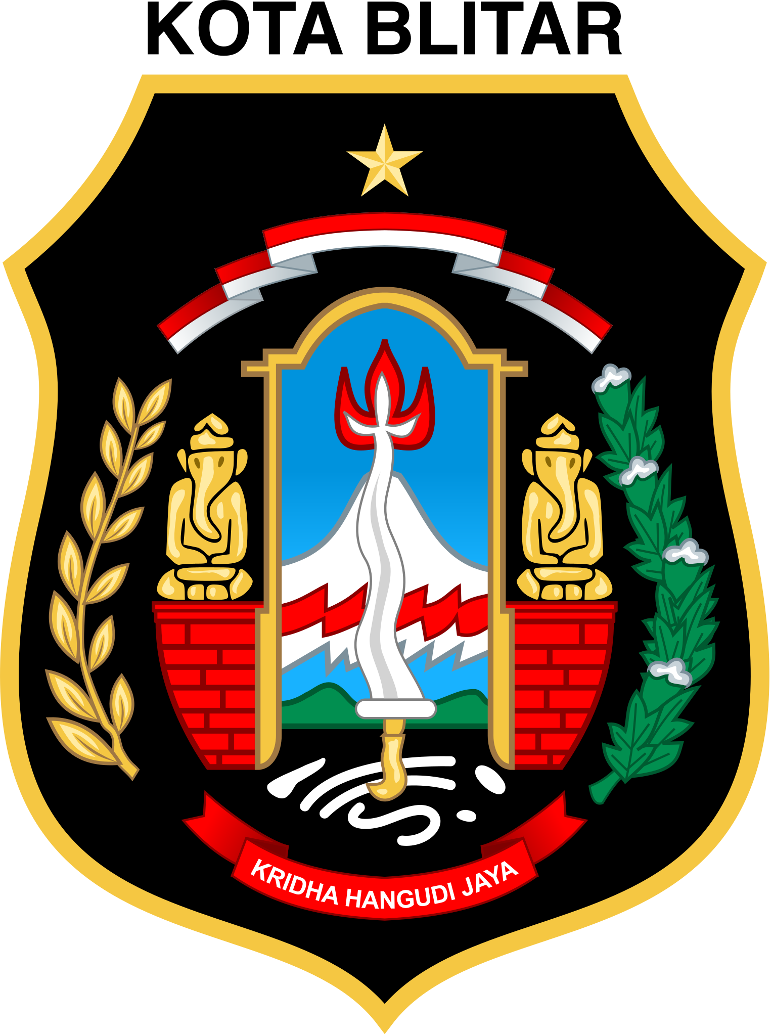 Lambang Kota Blitar